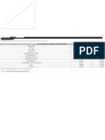 Comprehensive Income Statement Explained