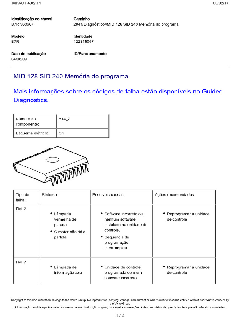Mid 128 Sid 240 Memória Do Programa | PDF | Informática | Ciência da ...
