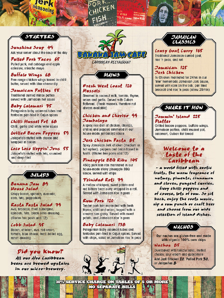BananaJamCaféMenu PDF