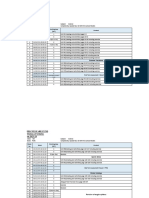 Punjab Workers Welfare Fund Weekly Distribution of Syllabus Session 2023-24