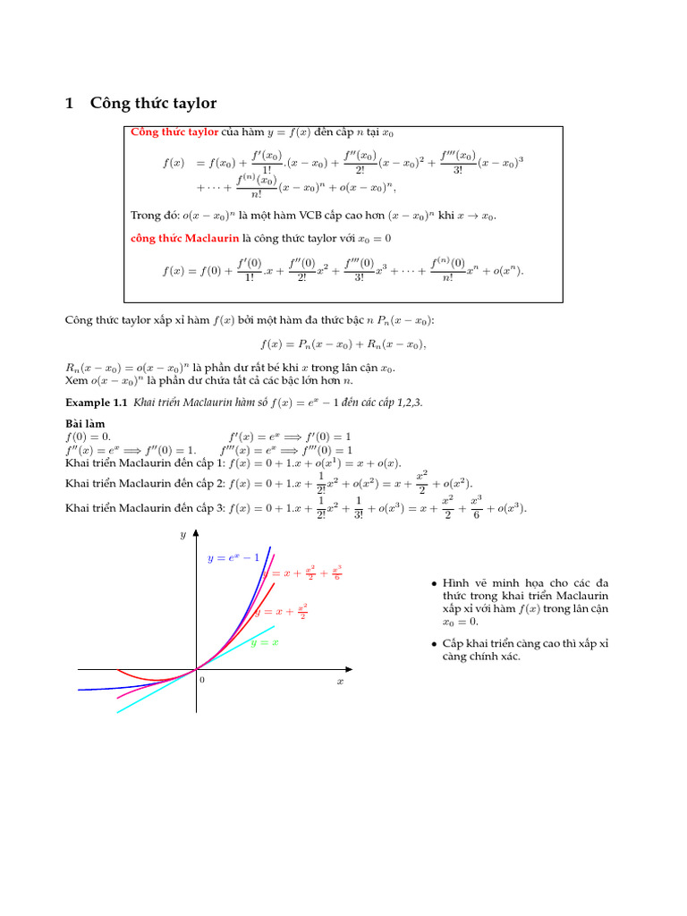 Exercise Taylor | PDF