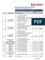 Price List of Maruti Driving School W.E.F 1 Aug 2022