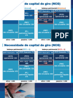 12 m3 Consideracoes Praticas para o Calculo Da Necessidade de Capital de Giro Di