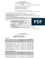 2021 Dip 3 Merit List