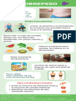 Infografia Sobrepeso