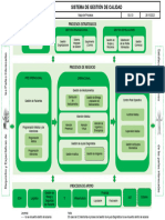 MP-PLA-01 Mapa de Procesos - 03