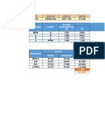 Tabla Poligonal Ev.3