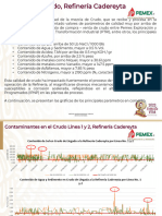 Calidad de Crudo Refineria Cadereyta 2020-2023 REV 231030 113124