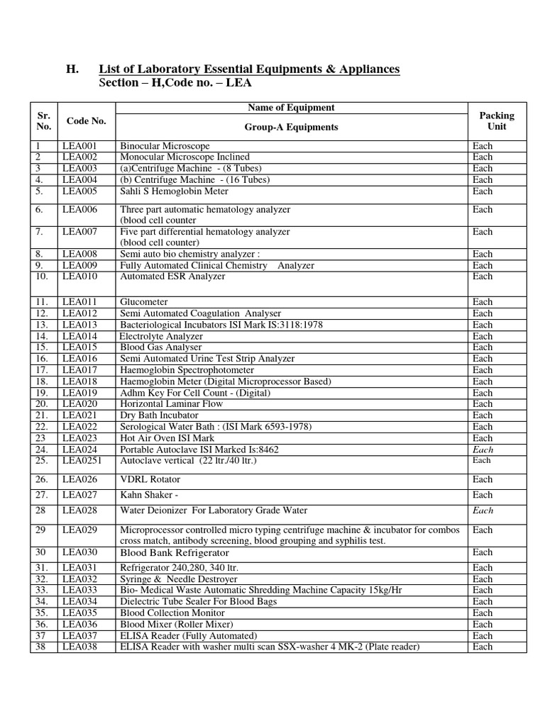 Section H, Code No. LEA H. List of Laboratory Essential Equipments