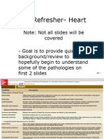 AP Refresher 1 Heart Physiology