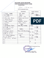 2.8.1.5 Sosialisasi Hasil Supervisi Ukm