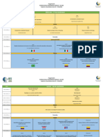 Programacion IES 2023