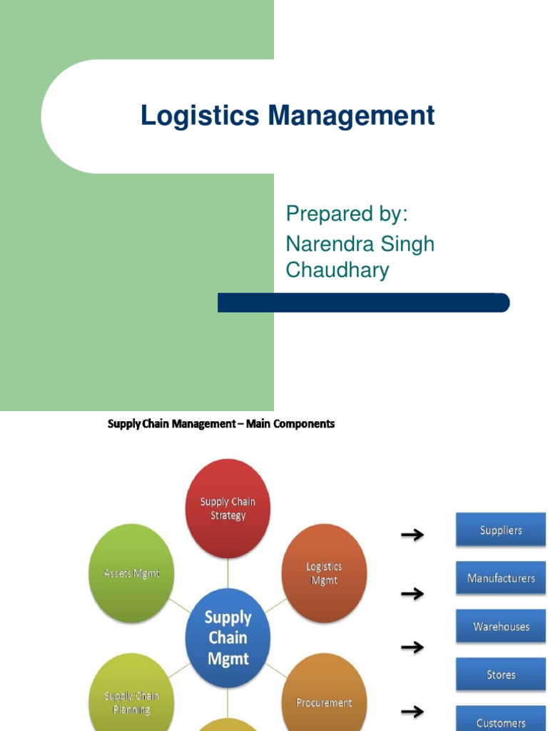 Ideal Logistics Management Overview | PDF | Logistics | Warehouse