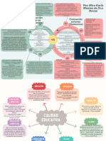 Cuadro Comparativo Ev Interna, Ev Externa Calidad Educativa 