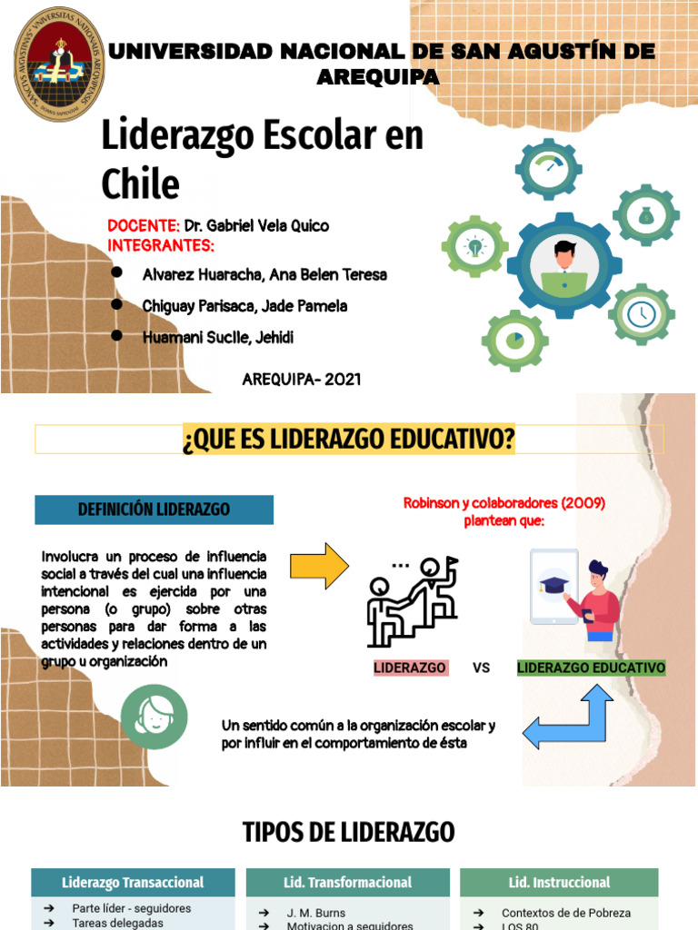 Liderazgo en Chile - Grupo 11 | PDF | Aprendizaje | Ciencia cognitiva
