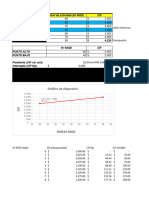 Clase Variaciones CIF - 7 Nov