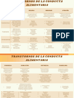 Cuadro Comparativo TCA