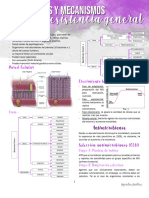 Resumenes Unidad Antibioticos