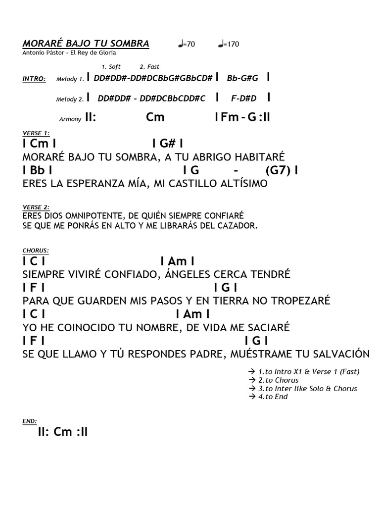 Morare Bajo Tu Sombra PDF