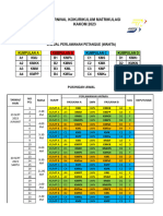 Jadual Petanque W