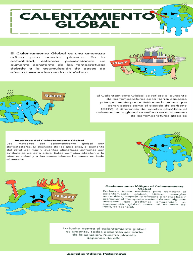 Infografía sobre el Calentamiento Global | PDF