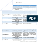 Conectores Del Discurso