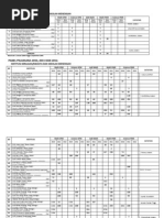 Download Panel Pelaksana Program by Tanjung Manimpa Reef SN68730966 doc pdf
