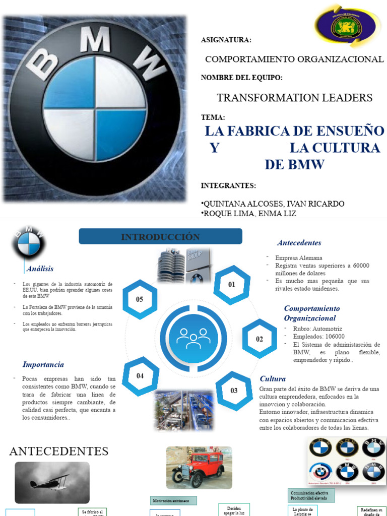BMW | PDF | BMW | Liderazgo