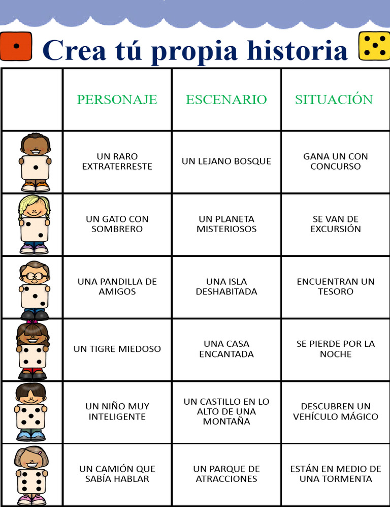Ficha para crear historias ejemplo editable excelente pdf