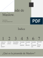 Pirámide de Maslow