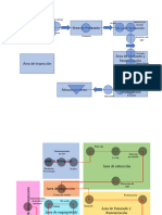 Mapeo Del Proceso