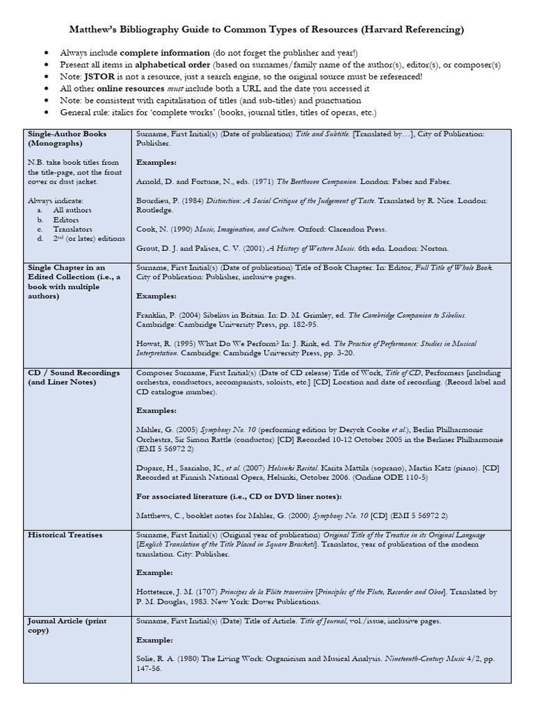 Matthews Bibliography Guide - Common Music Resources (Harvard Style ...