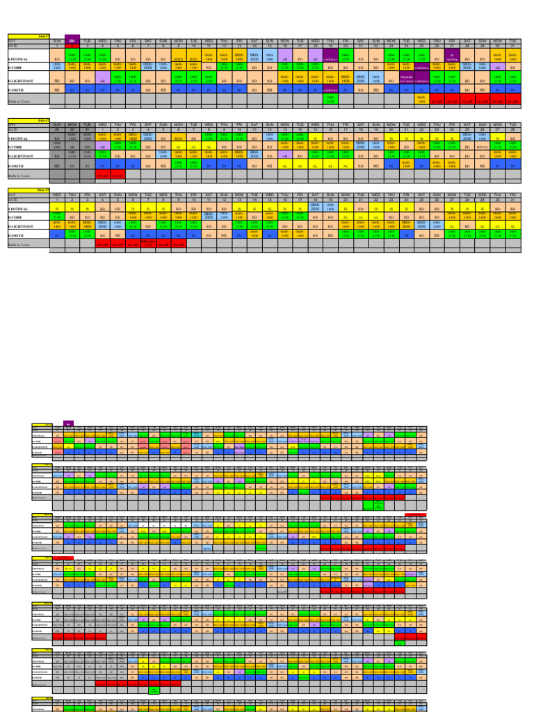 Southampton Management Working Roster (Current) | PDF