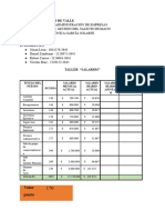 Taller - Salarios