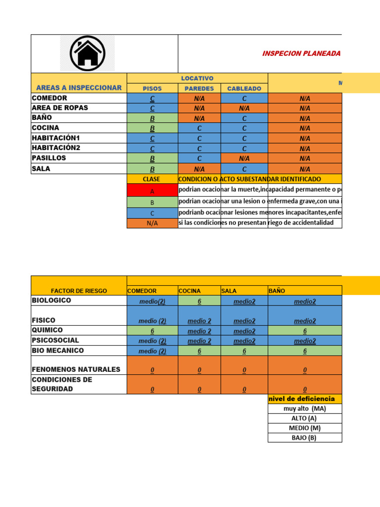 valoracion-de-riesgos-pdf-medicina-clinica-especialidades-medicas