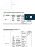 LK.01. - LK - Peta - Pikir - Riky Sheptian