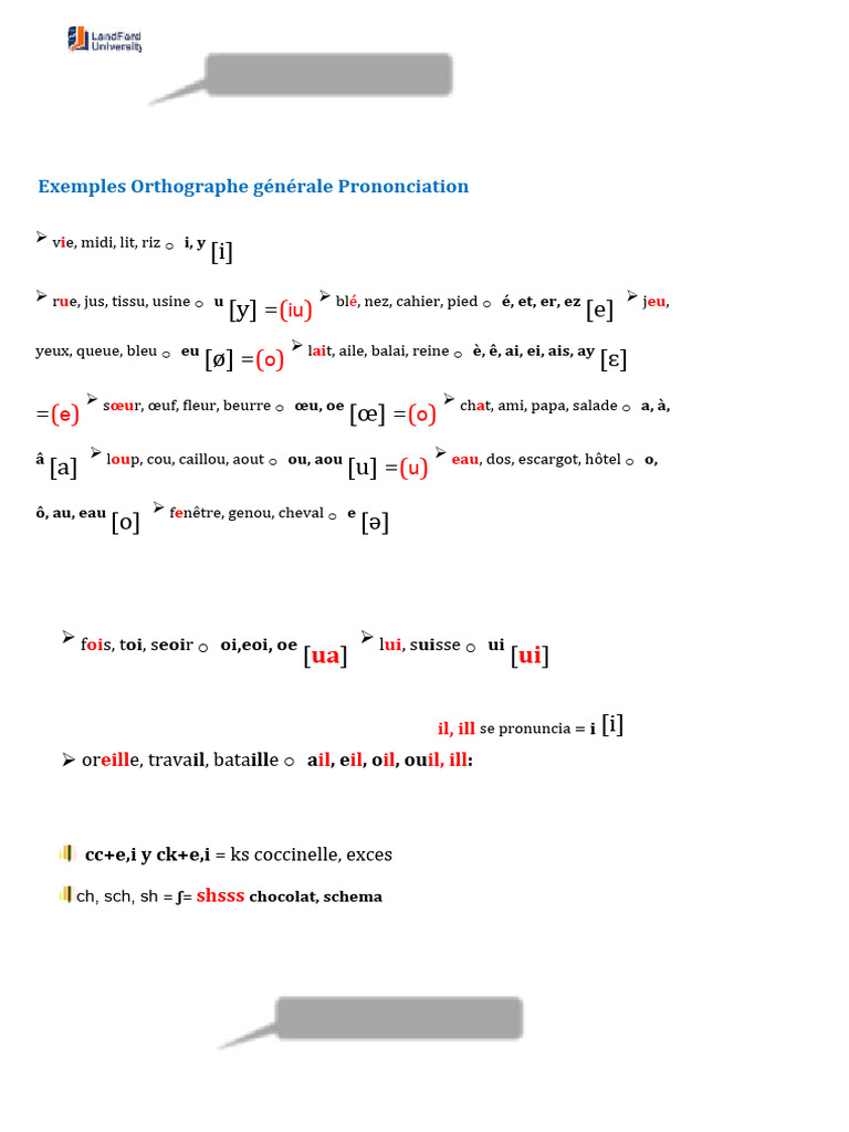 (I) (Y) (E) (Ø) (Ɛ) (Œ) (A) (U) (O) (Ə) : Fonética Francesa | PDF ...