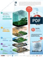 Infografia Ingei - VF - DGCCD 09 05 23