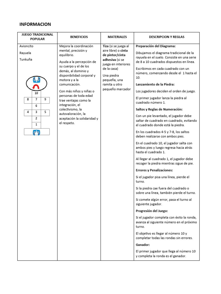 LA TUNKUÑA | PDF | Deportes | Juego de azar