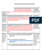 Formato Segunda Entrega Avances Proyecto Final