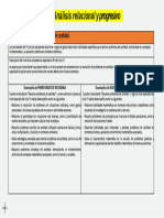 Tarea 5 Planificacion