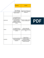 Taller Peligros y Riesgos Laborales I - SST