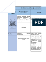 Anexo 2. Matriz Identificación de Peligros