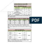 Hoja de Excel para El Diseño y Calculo Estructural de Zapatas