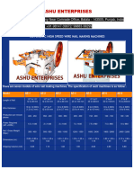 Wire Nail Making Machine Catalog