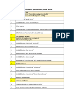 Posición de Las Agrupaciones para El Desfile