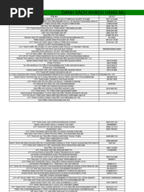 KH Mua Xe - TP-HCM | PDF