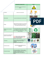 Actividad Contextualización Del Conocimiento