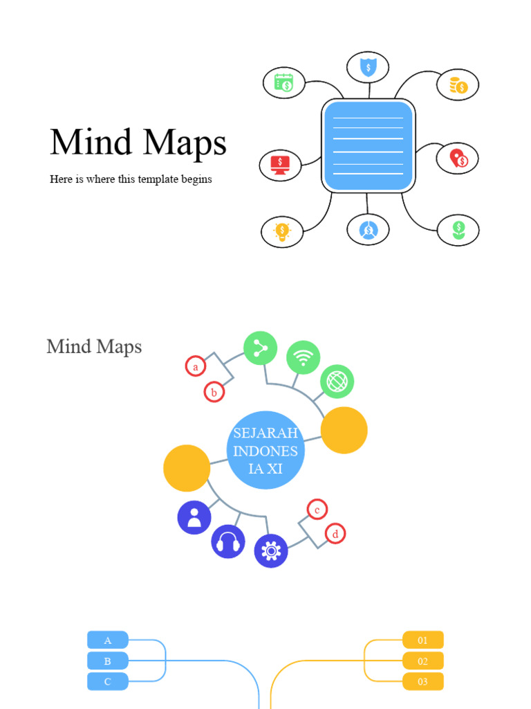Mind Mapping Contoh | PDF