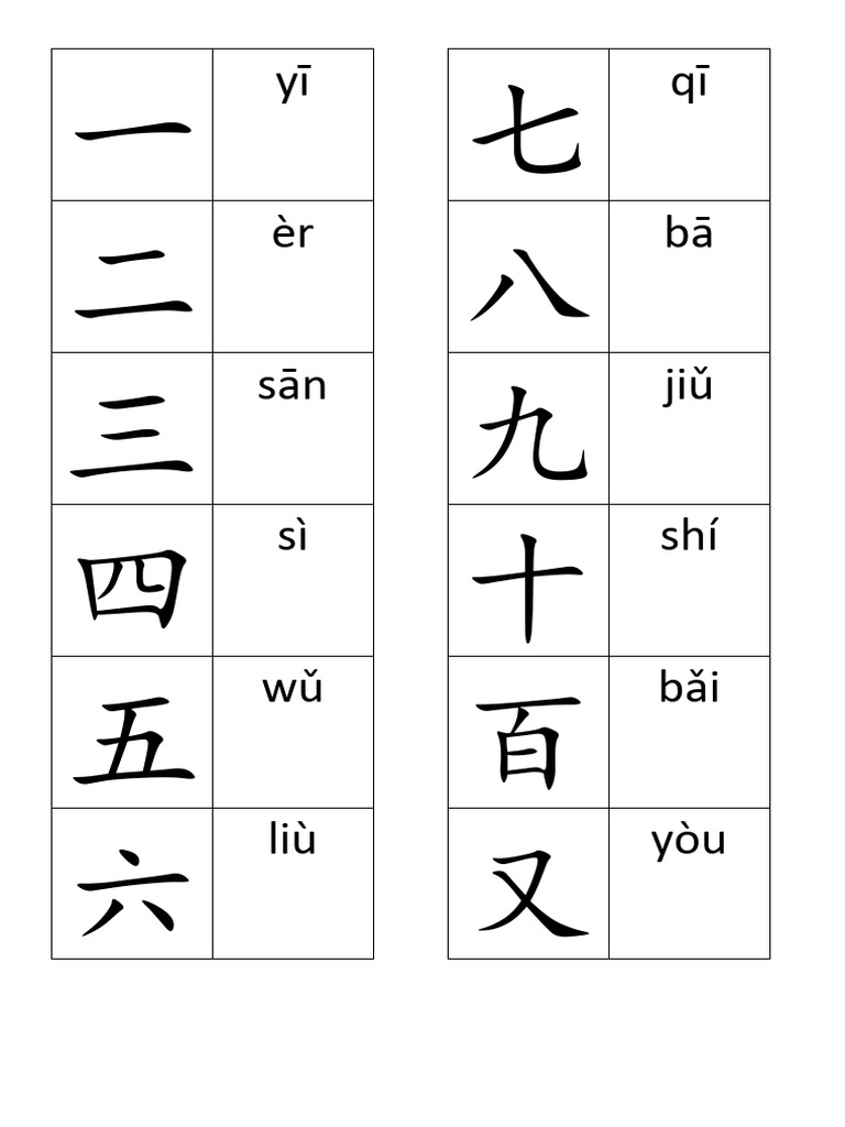 中文第一册生字 | PDF
